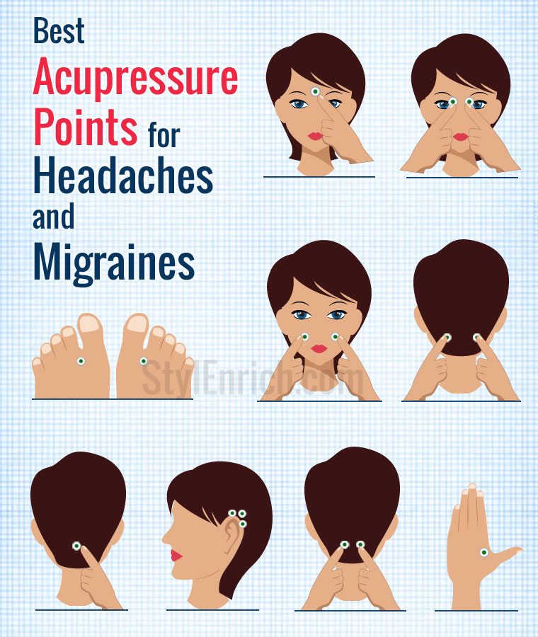 Acupressure Points for Headache & Migraines For Quick Relief!