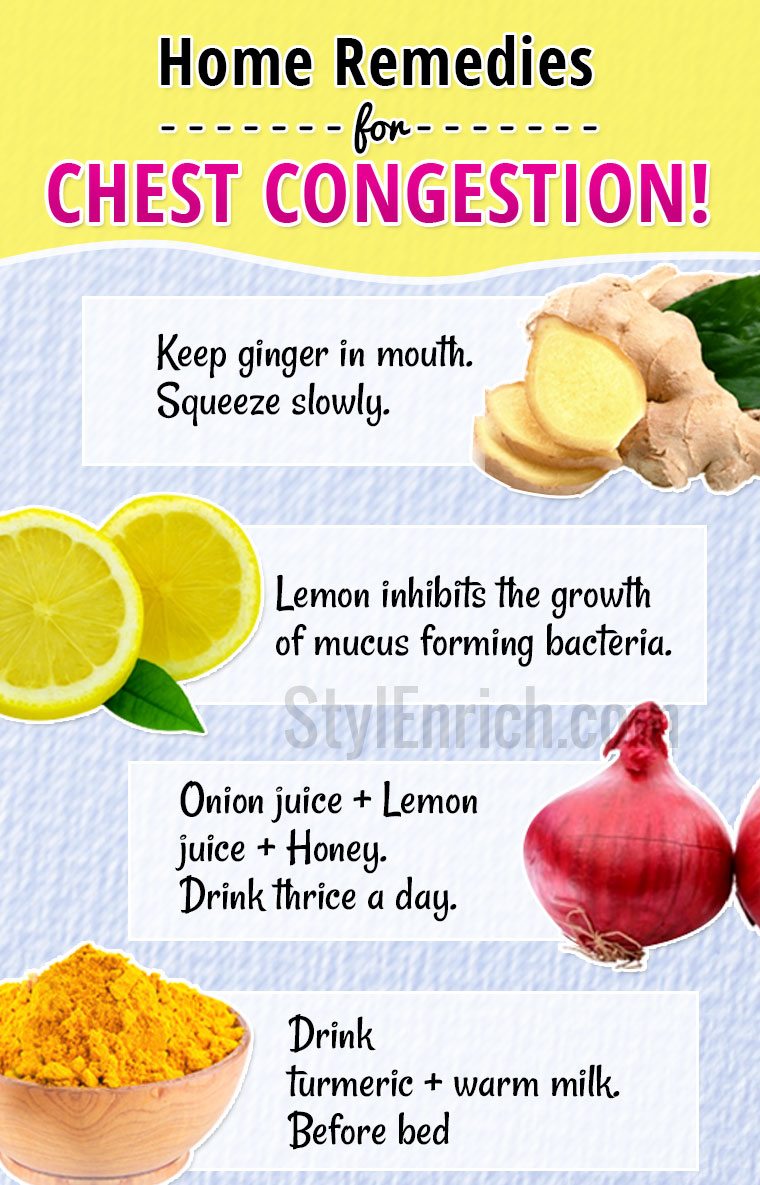 EFFECTIVE HOME REMEDIES FOR CHEST CONGESTION