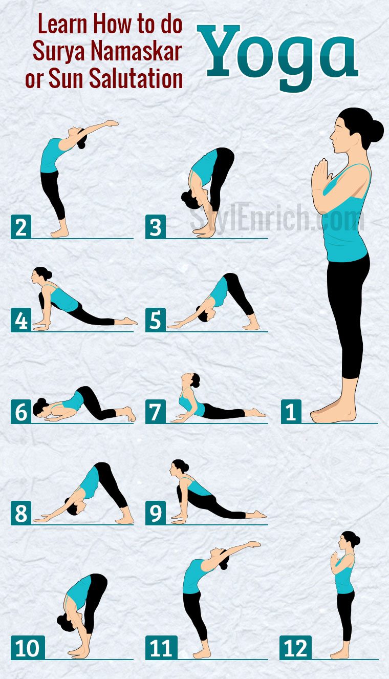 How to do Surya Prana Yoga Anukrama