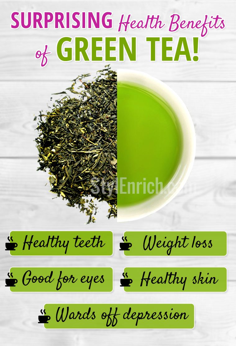 Health benefits of Green Tea that you must know