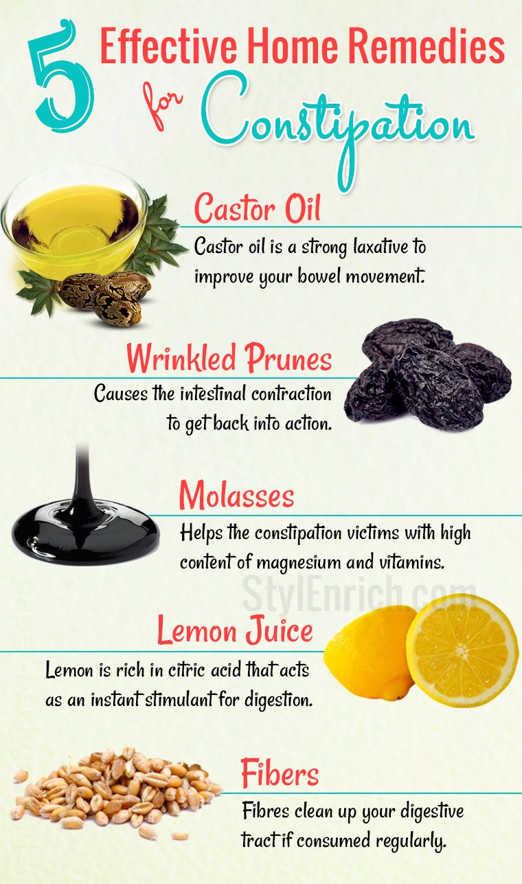 Home remedies for constipation