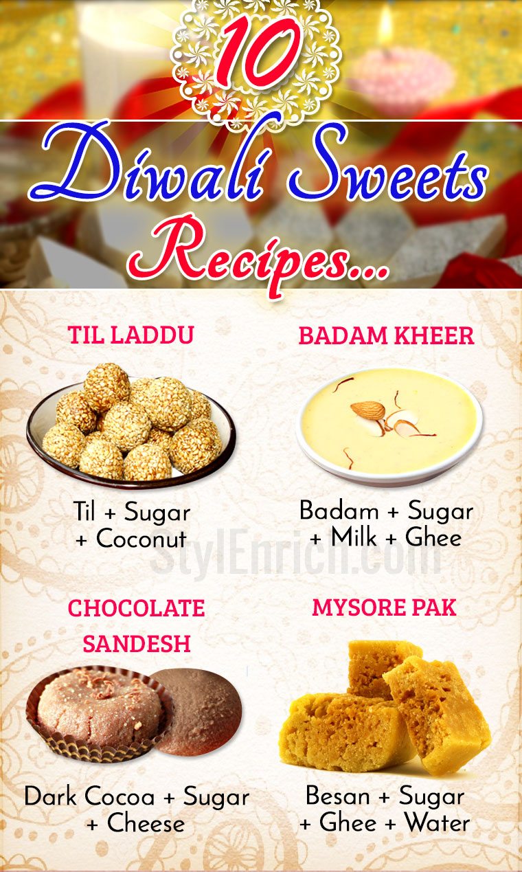 Sweets recipes