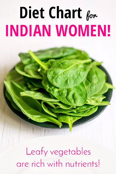 Fresh Vegetables In Diet for Indian Women