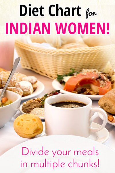 Meal Plan for Indian Women