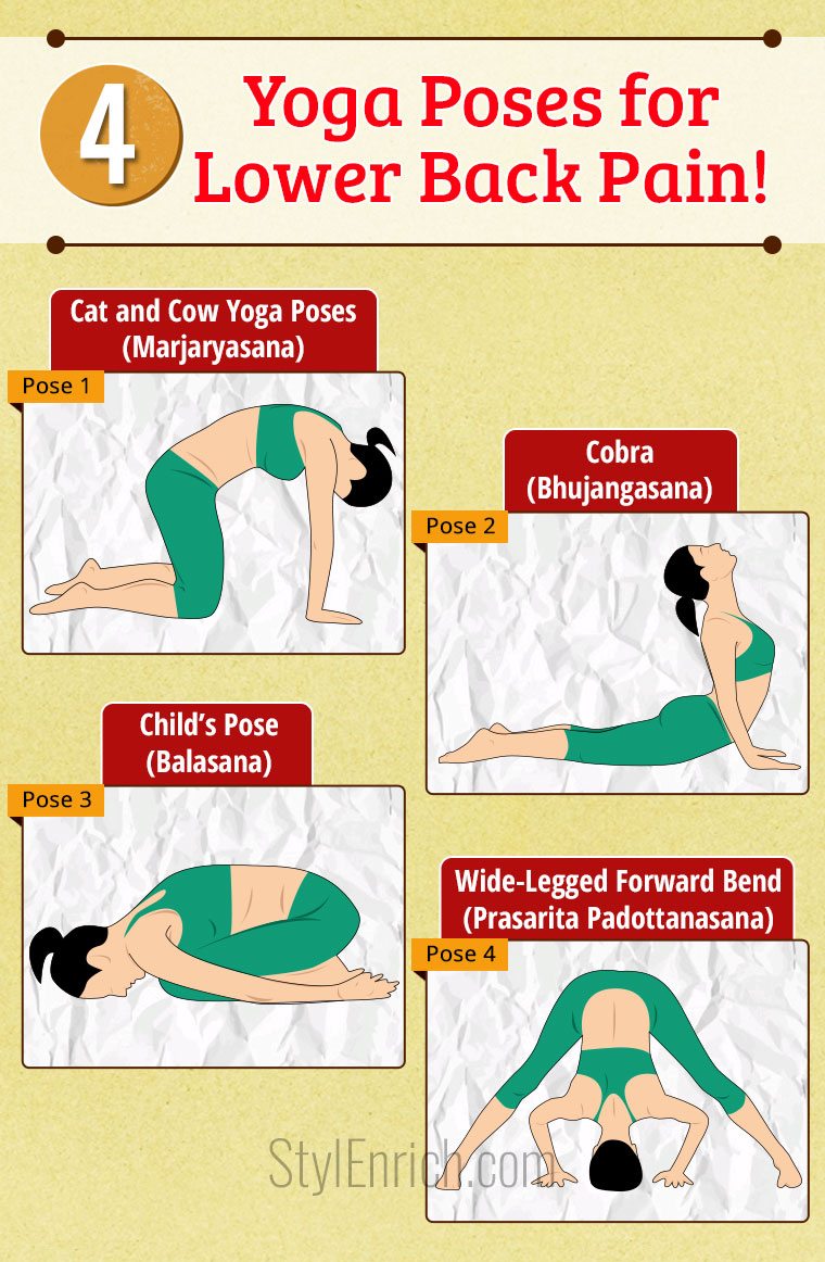 Easy yoga poses for lower back pain