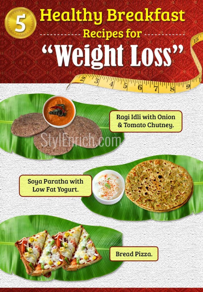 Healthy Breakfast Recipes : 5 Healthy Recipes For Weight Loss!