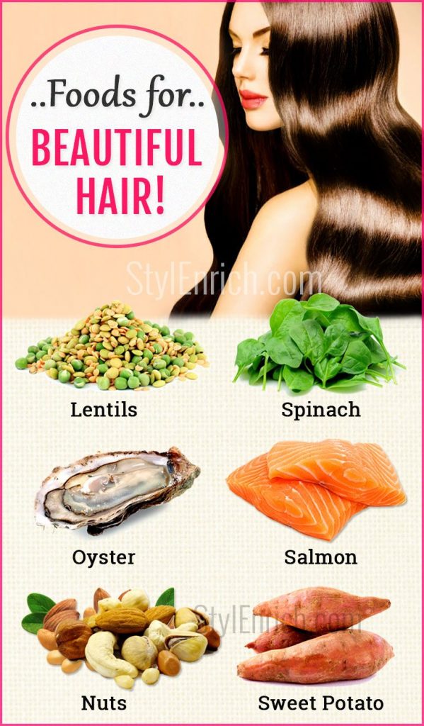 How to Get Healthy Hair : 7 Foods For Beautiful and Gorgeous Hair