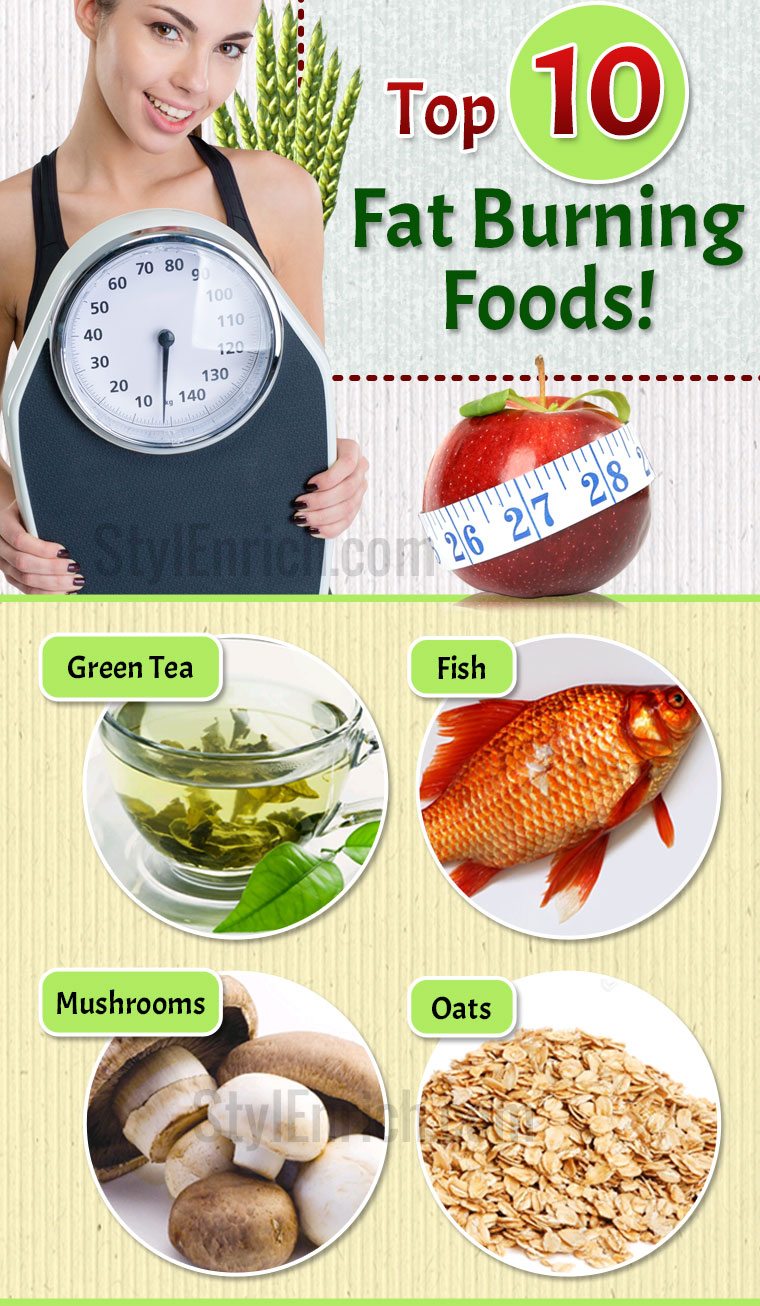 Fat Burning Foods