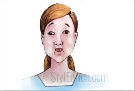 The Future Of Using Ozempic For Weight Loss