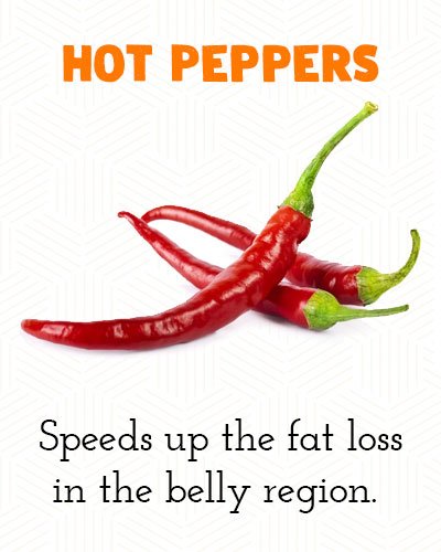 Hot Peppers to Lose Belly Fat