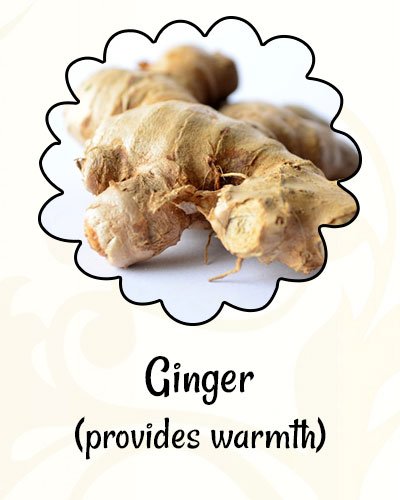 Ginger for Osteoarthritis