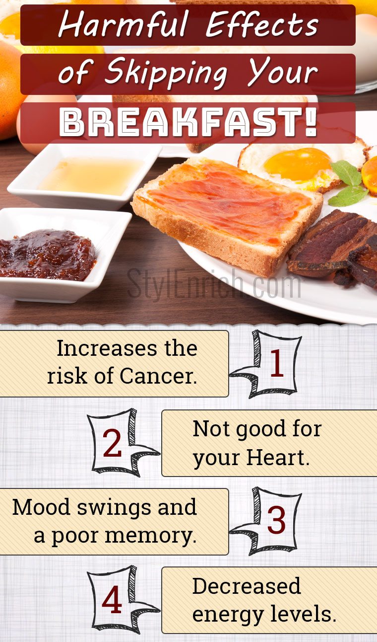 Harmful effects of skipping breakfast