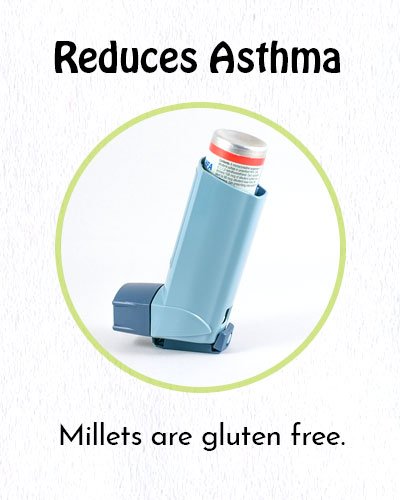 Millets For Reduction of Asthma