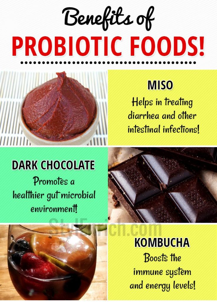 Probiotics Benefits What are Probiotics & Why to Add Them in Our Diet?