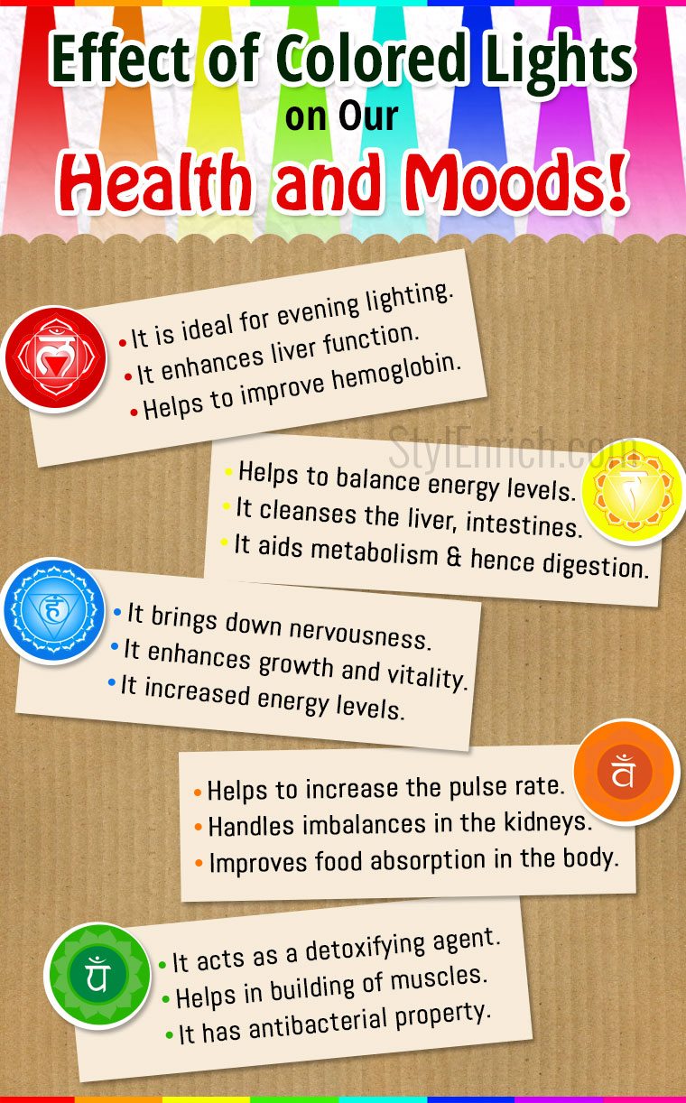 Effects of colored light on our health and mood