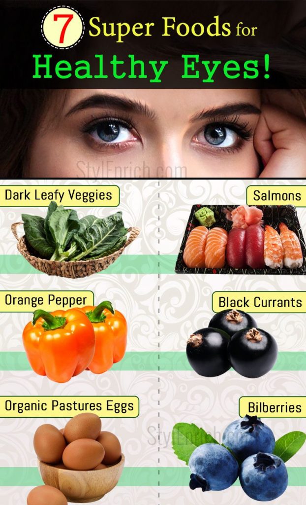 Food for Healthy Eyes That You Must Consume in Your Daily Diet