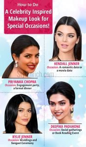 Celebrity Inspired Makeup Look and Style for Special Occasions...