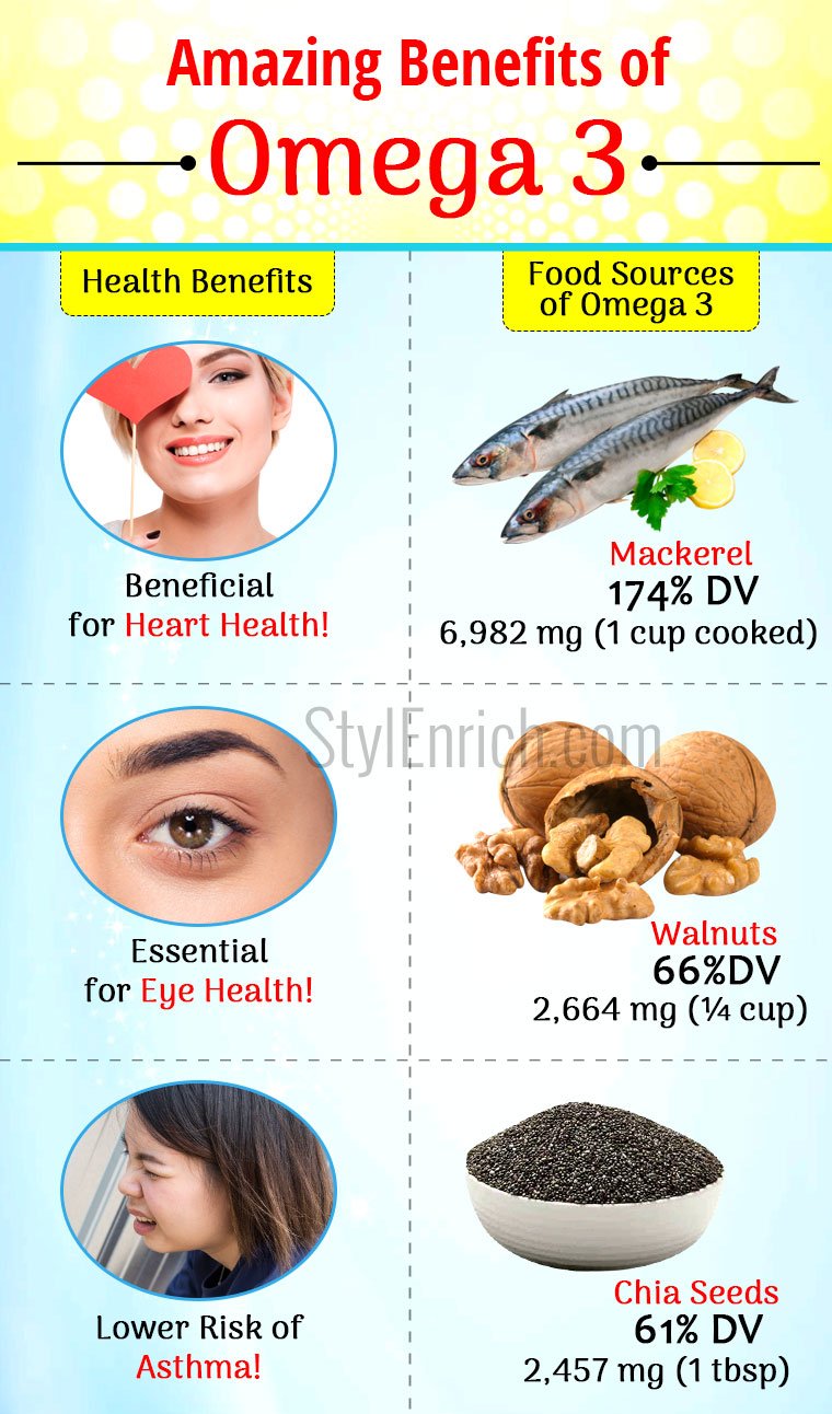 Omega 3 benefits