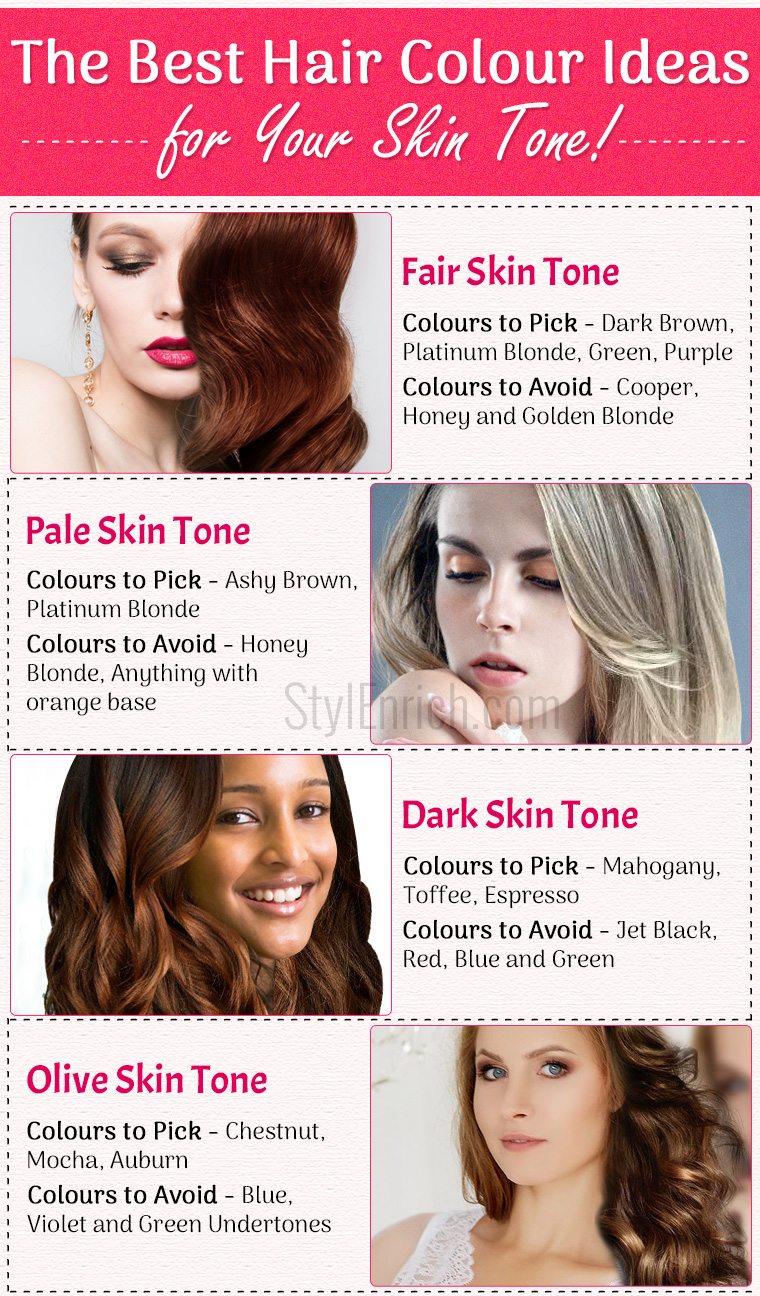 best hair colour ideas for your skin tone stylenrich 1