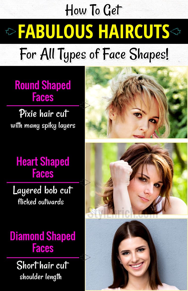 Haircuts For Face Shapes How To Get Fabulous Haircuts For All