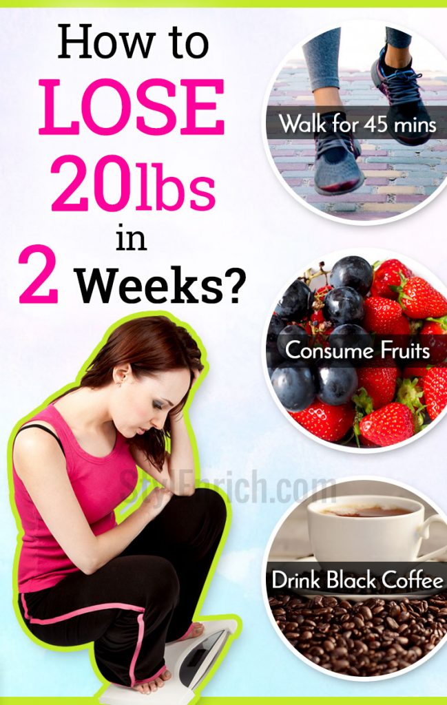 Lose 20 Pounds In 2 Weeks Without Exercise