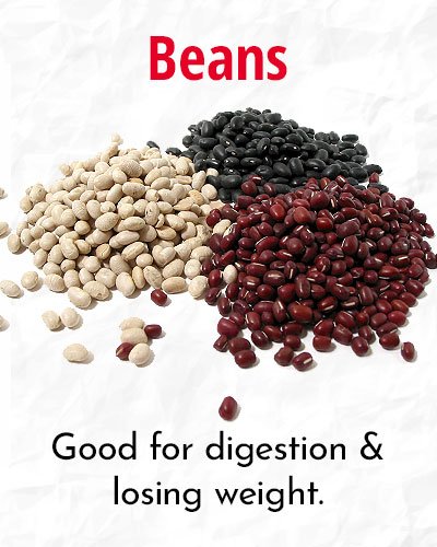 Beans To Speed Up Your Metabolism