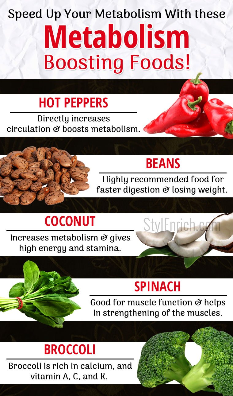 Foods Fight Bloat and Boost Metabolism