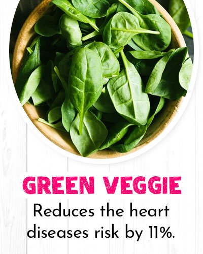 Green Vegetables For Healthy Heart