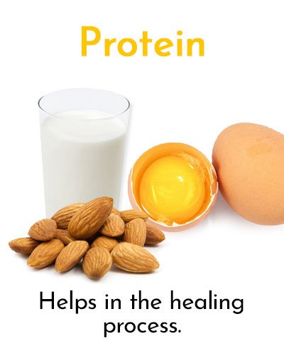 Protein for Minor Cuts and Grazes