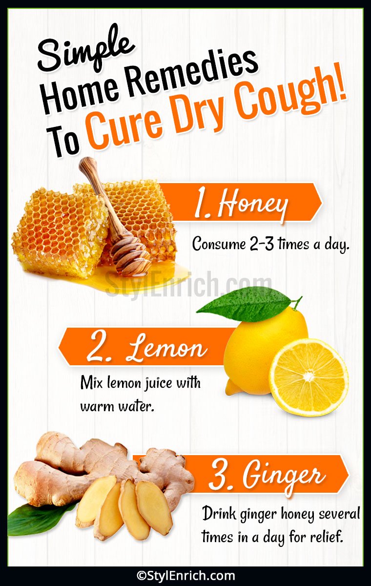 Dry Cough Remedies