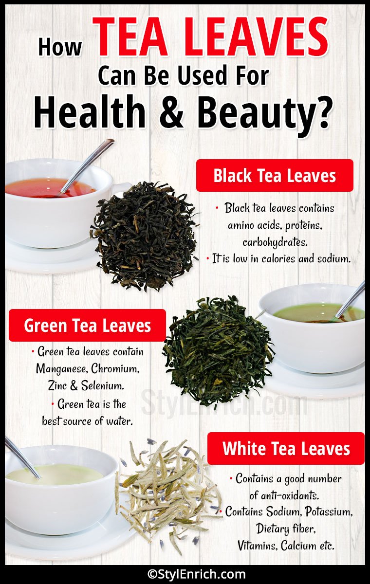 Tea Leaves Benefits : How Tea Leaves Can be Used For Health and Beauty?