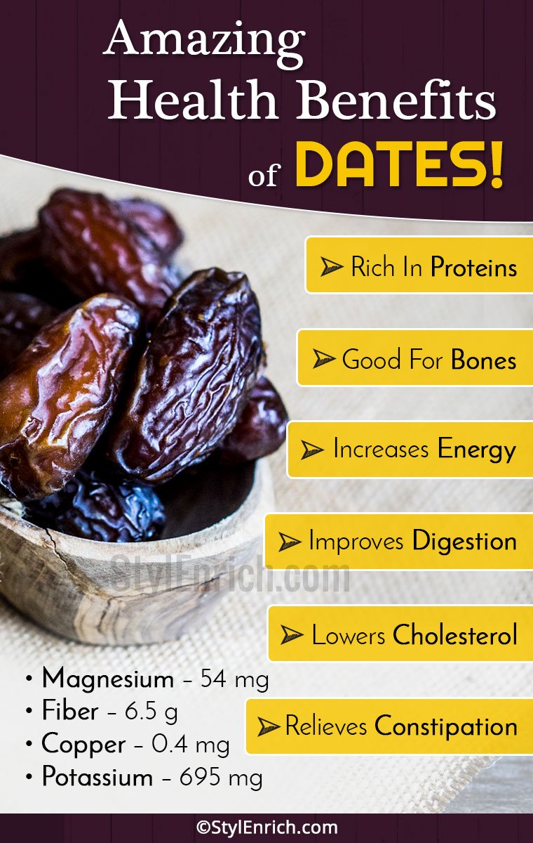 Benefits of Dates