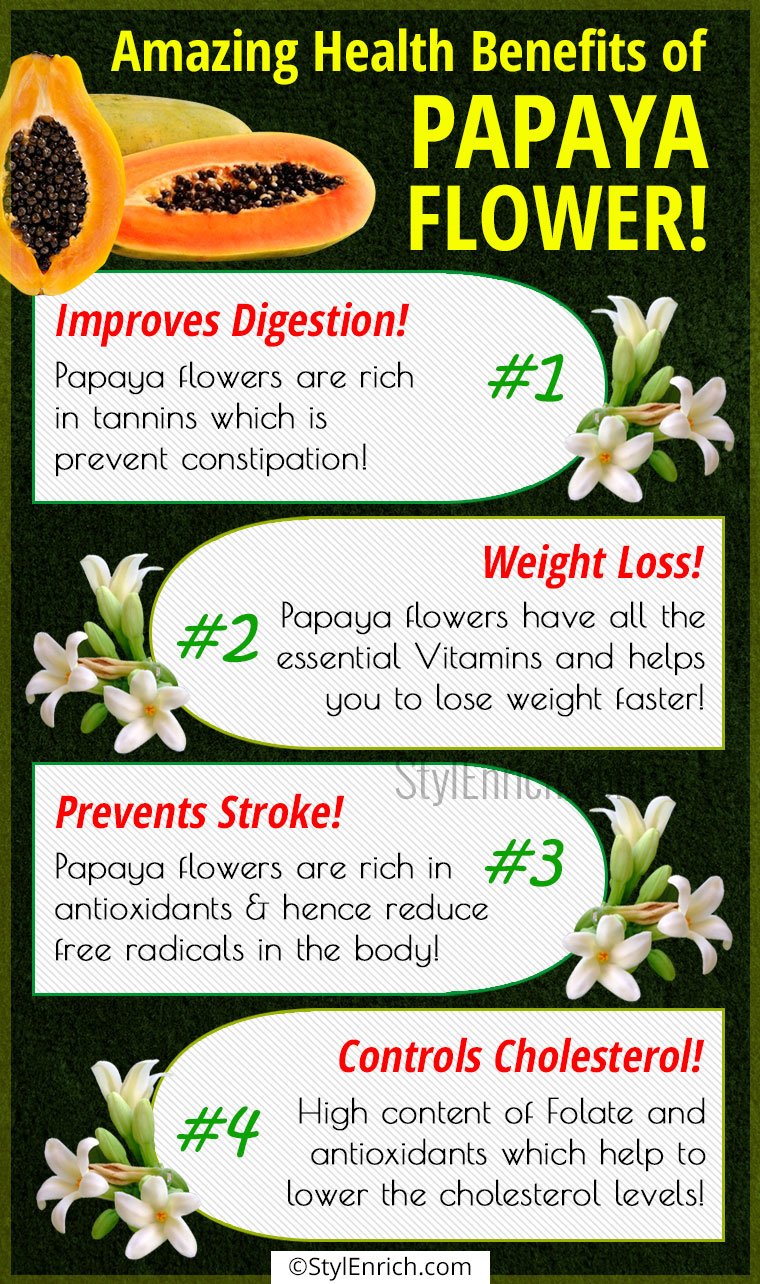 Papaya Flower Benefits