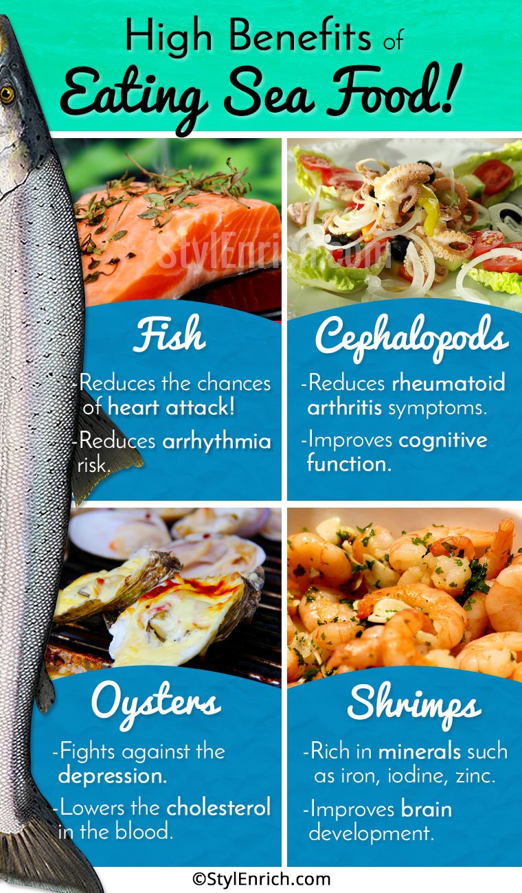 High Benefits Of Eating Sea Food