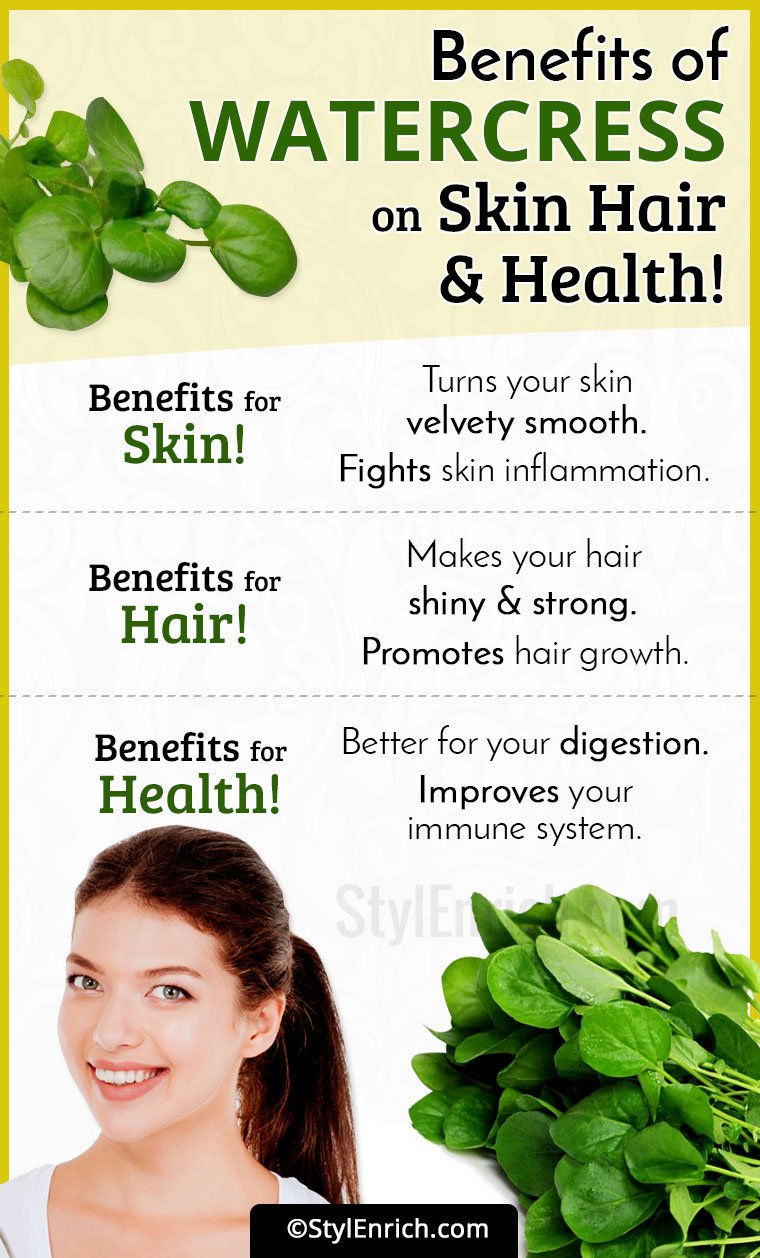 Watercress Benefits 