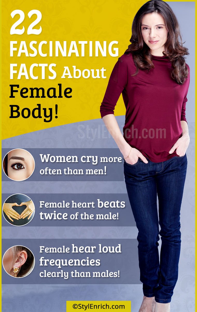 Fascinating Facts About Female Body!