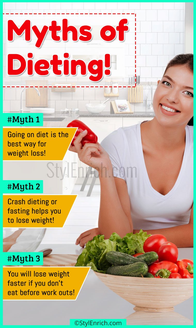 Diet Myths