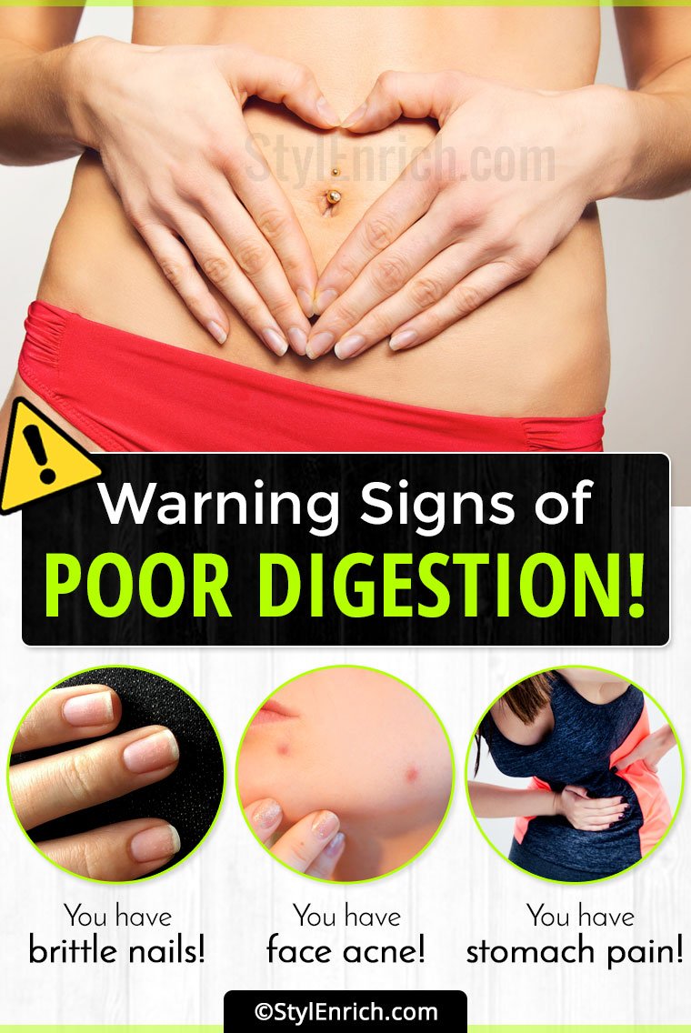 Symptoms of Poor Digestive System