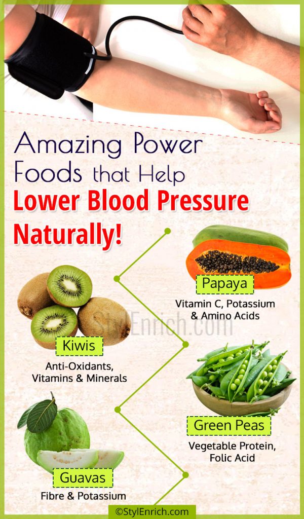 Foods That Help Lower Blood Pressure Naturally! - Heart Friendly Foods