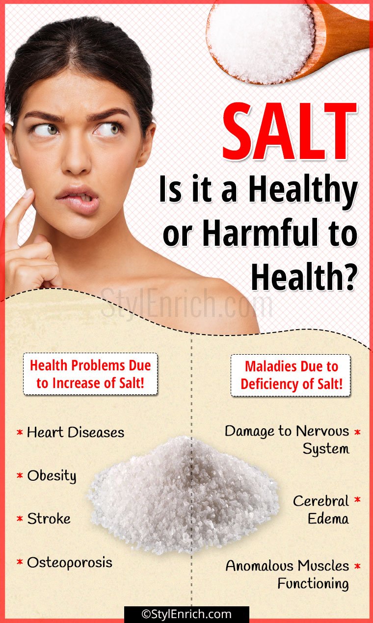 Is Salt Healthy Or Unhealthy