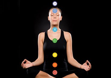 What are The 7 Chakras