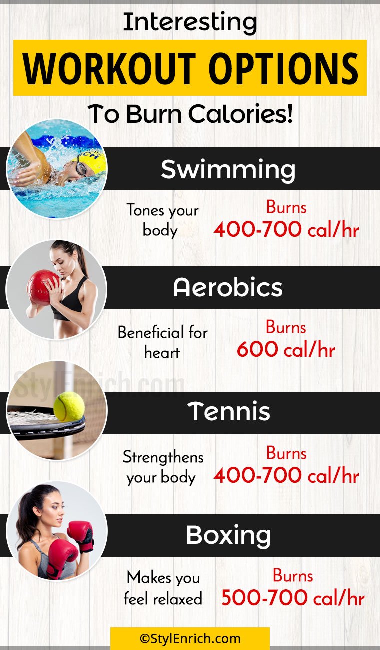 Best Workouts To Burn Calories