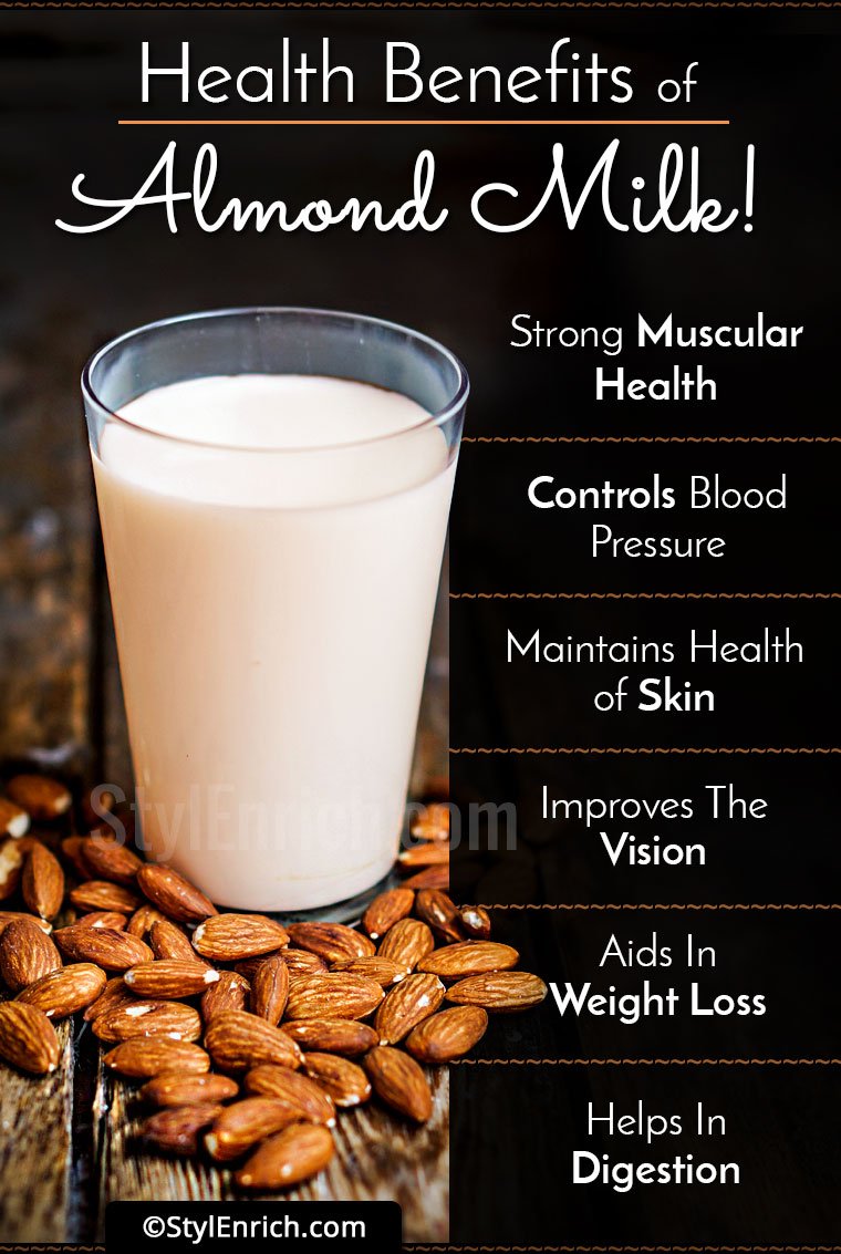 Health Benefits of Almond Milk