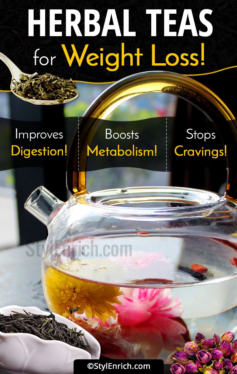 Herbal Teas for Weight Loss