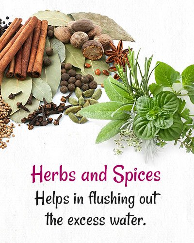 Herbs and Spices To Lose Weight