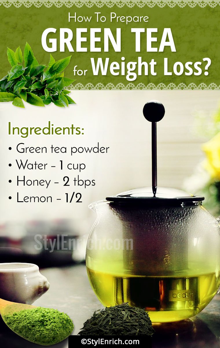 Green Tea Recipes For Weight Loss & Enhancing The Metabolism!