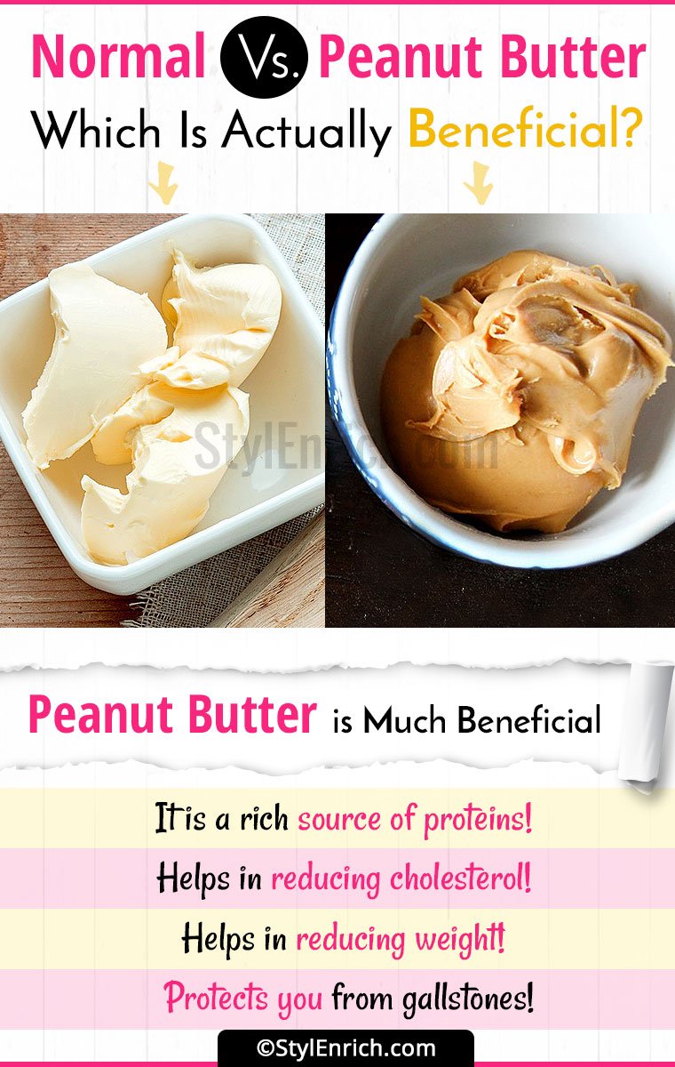 Is Peanut Butter Good For You?