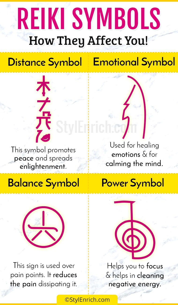 Printable Reiki Symbols