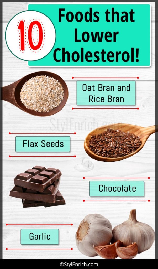 Low Cholesterol Foods to Reduce Cholesterol In The Most Natural Way!