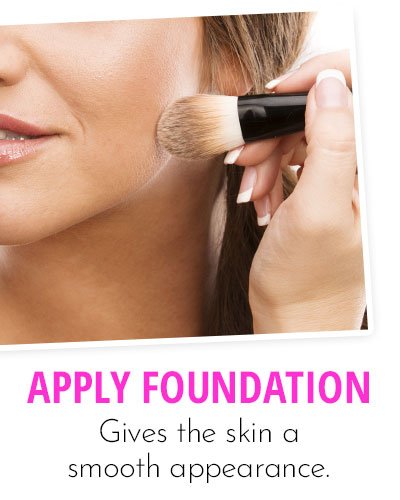 Application Of Foundation